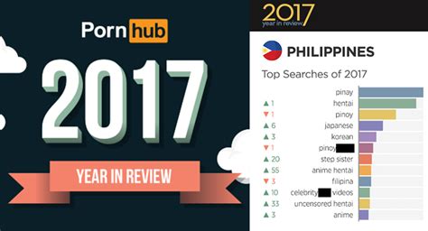 pornhubphil|Philippine Porn Videos .